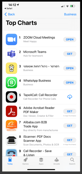 Top Trends on App Store