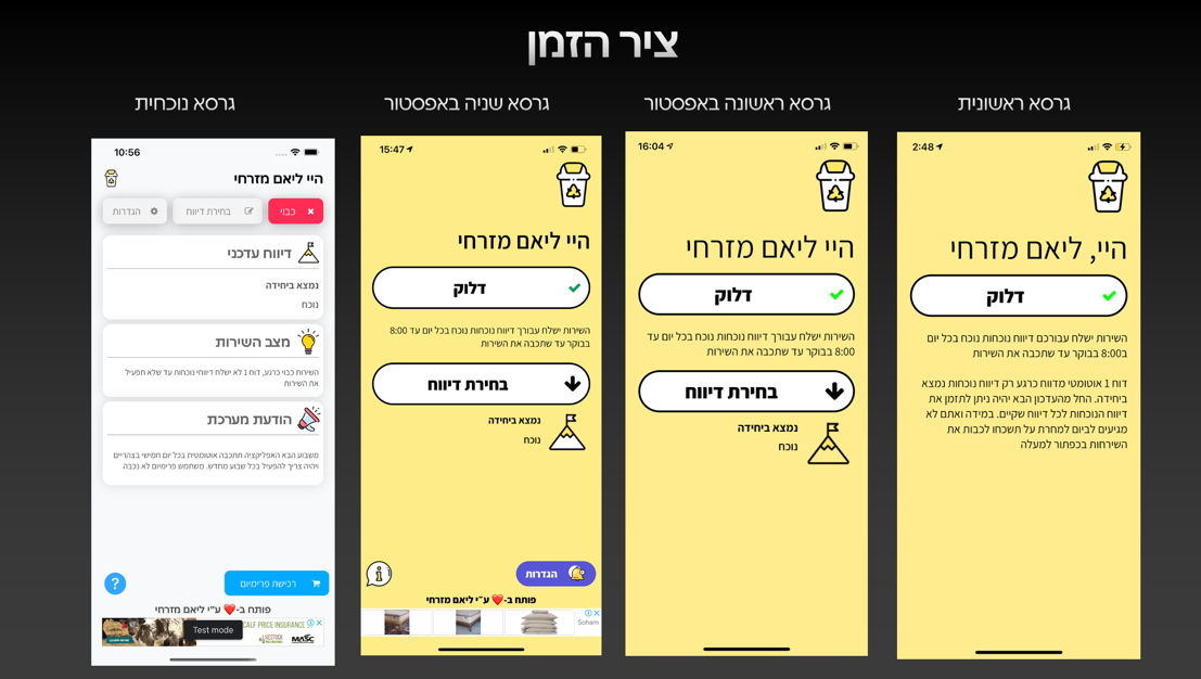 App Look Timeline